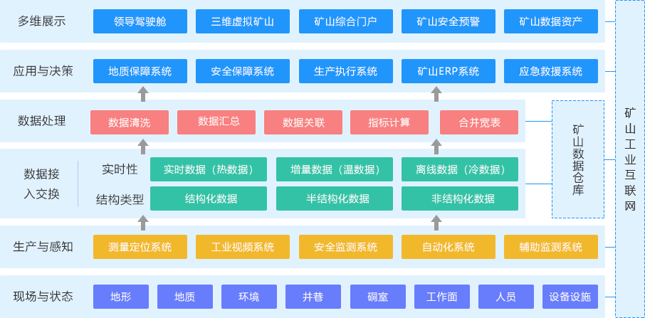 管家婆論壇