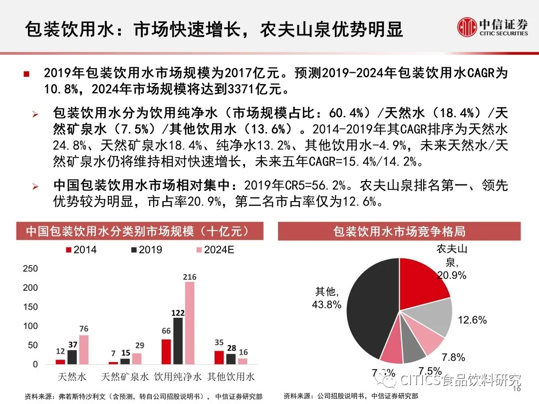 香港正香港正版資料