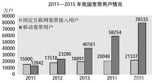 新澳天天開獎資料大全1052期