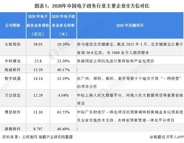 2025新奧正版資料免費(fèi)提供