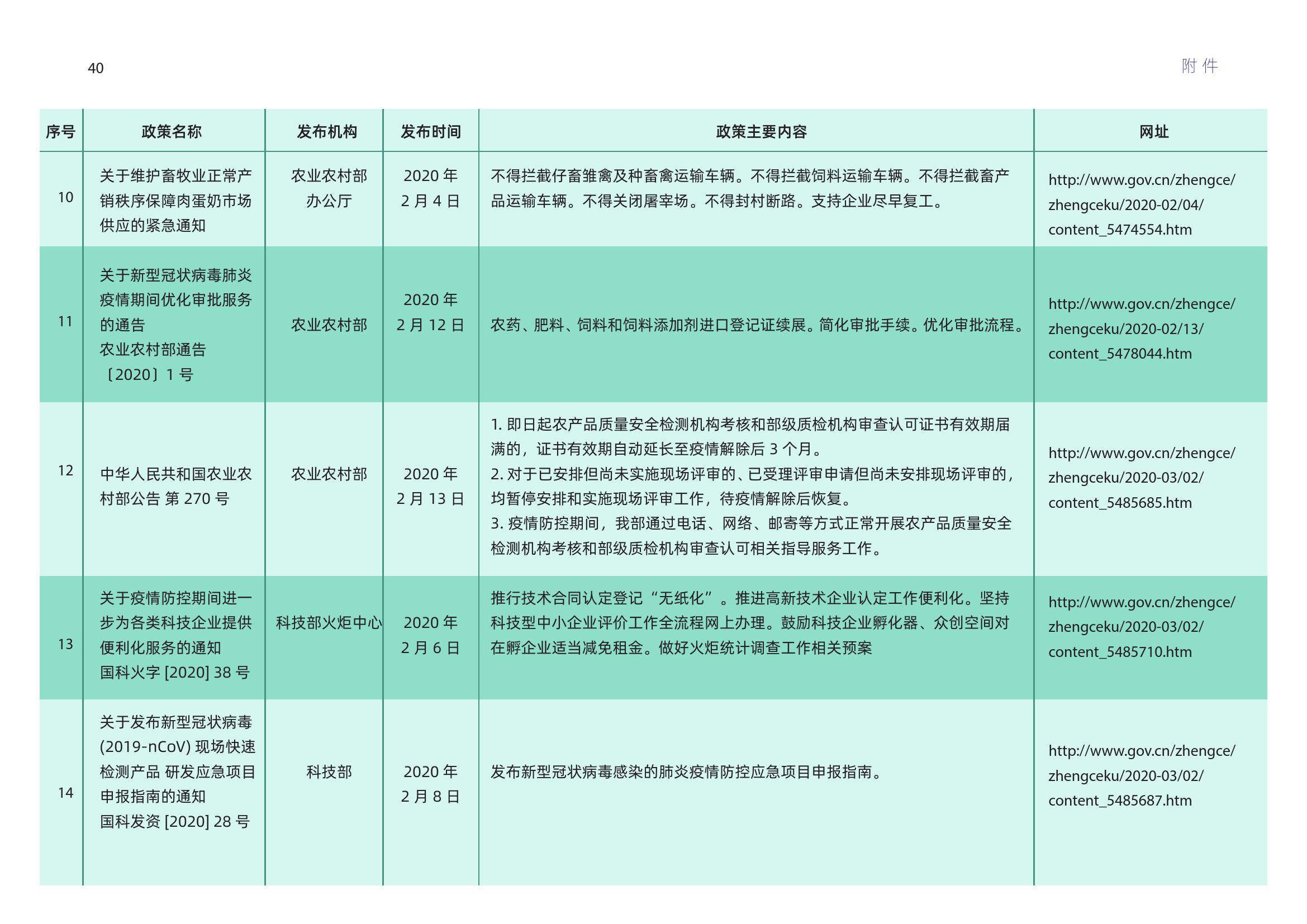 新奧最快最準(zhǔn)免費資料,新奧最快最準(zhǔn)免費資料與穩(wěn)定計劃評估——賀版揭秘,實效設(shè)計計劃解析_進階款24.40.13