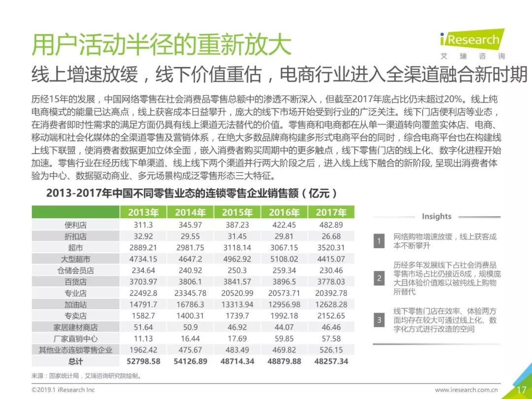 澳門一碼一肖100準(zhǔn)嗎