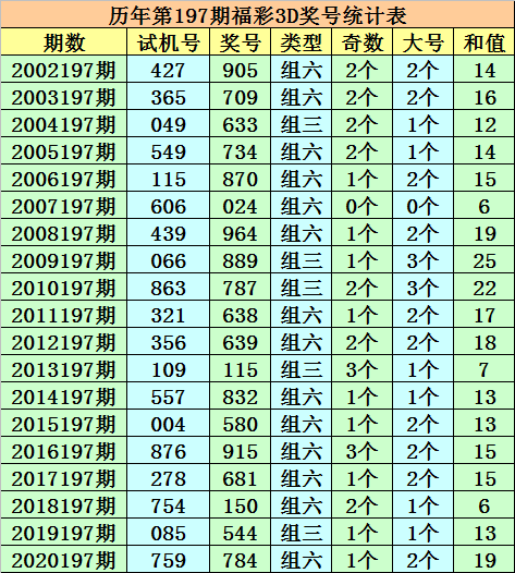 澳門一碼一碼100準(zhǔn)確