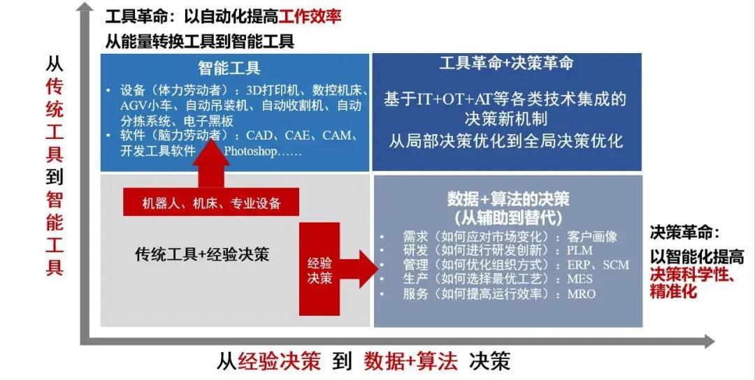 新澳精準資料免費提供,新澳精準資料免費提供，數(shù)據(jù)支持設計鉑金版指南,科學說明解析_YE版24.55.85