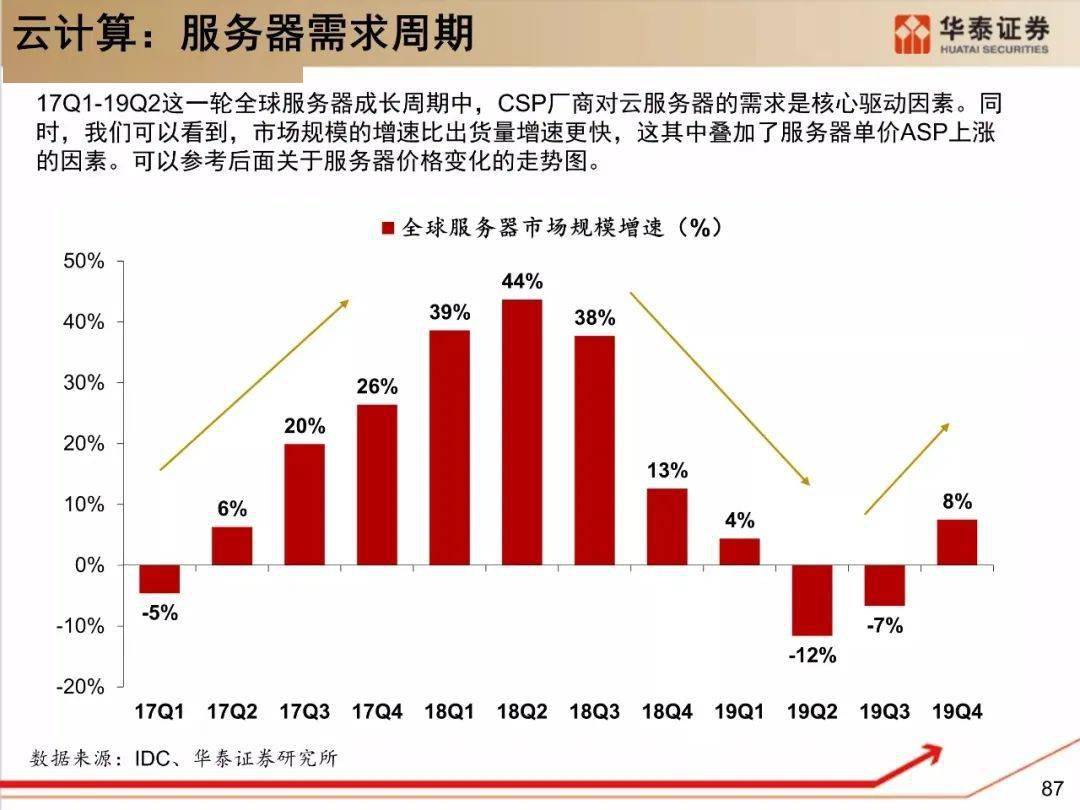 澳門最準最快的免費的,澳門最準最快的免費服務(wù)解析與定義，快速解答解釋定義 WP版功能介紹,專家解析意見_紀念版27.96.90