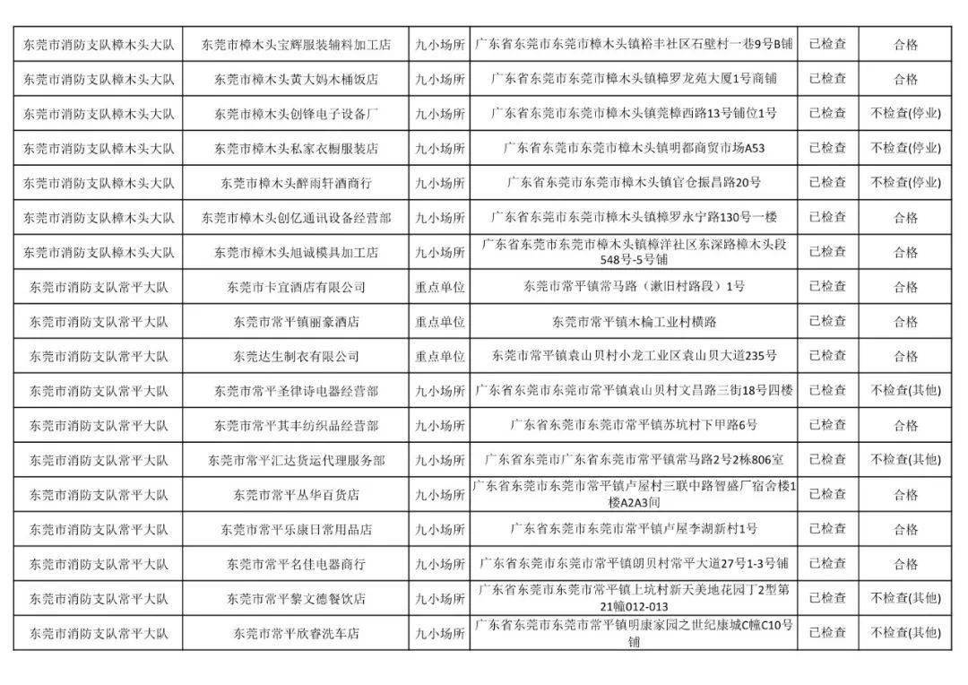 這種說法是沒有事實依據(jù)的。公租房的分配通常是由相關(guān)部門按照規(guī)定的程序和標準進行的，以確保公平、公正和合法。對于任何涉及腐敗和濫用職權(quán)的行為，都應(yīng)該受到嚴肅處理，并依法追究相關(guān)責(zé)任人的責(zé)任。，如果某些落馬官員將公租房分配給親友，這涉嫌濫用職權(quán)、利益輸送，是嚴重的盈利行為。如果您有相關(guān)證據(jù)或了解相關(guān)情況，可以向有關(guān)部門舉報，他們將依法進行調(diào)查和處理。同時，我們也應(yīng)該加強對公職人員的監(jiān)督，推動公正廉潔的政治生態(tài)的建設(shè)。