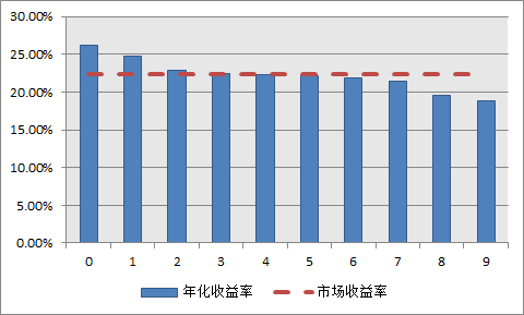 2025新澳精準(zhǔn)資料大全,經(jīng)濟(jì)執(zhí)行方案分析_RemixOS52.67.34