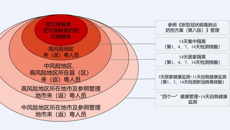 2025新澳免費(fèi)資料三頭,持續(xù)執(zhí)行策略_eShop42.94.88