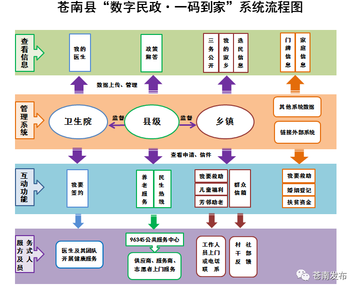 今晚必中一碼一肖澳門,精確數(shù)據(jù)解析說明_AP36.28.33