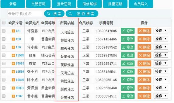 一碼一肖100準(zhǔn)資料,仿真實現(xiàn)技術(shù)_DP80.32.26