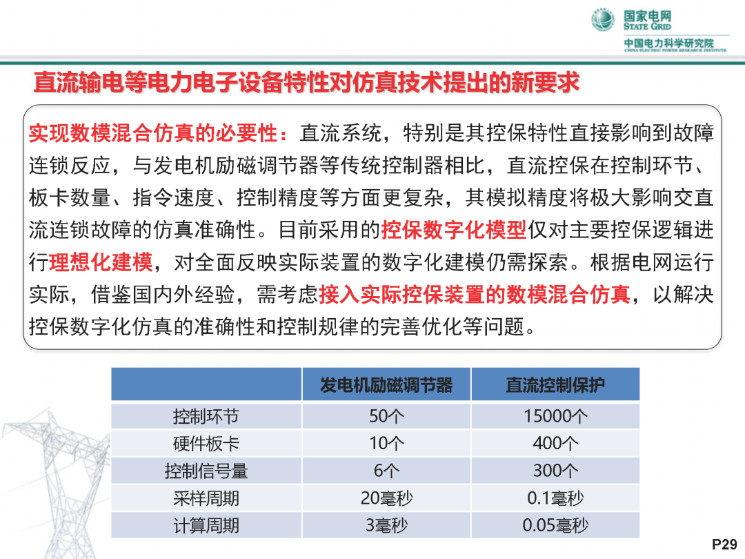 實(shí)時(shí)解答解釋定義