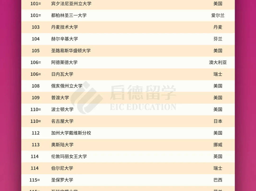 2025年新澳門今晚開獎結(jié)果查詢