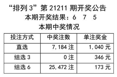 2025澳門天天彩期期精準(zhǔn),實(shí)證分析說明_ChromeOS52.20.27