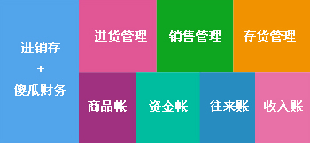 管家婆一獎(jiǎng)一特一中,實(shí)證數(shù)據(jù)解析說明_專屬版67.62.91