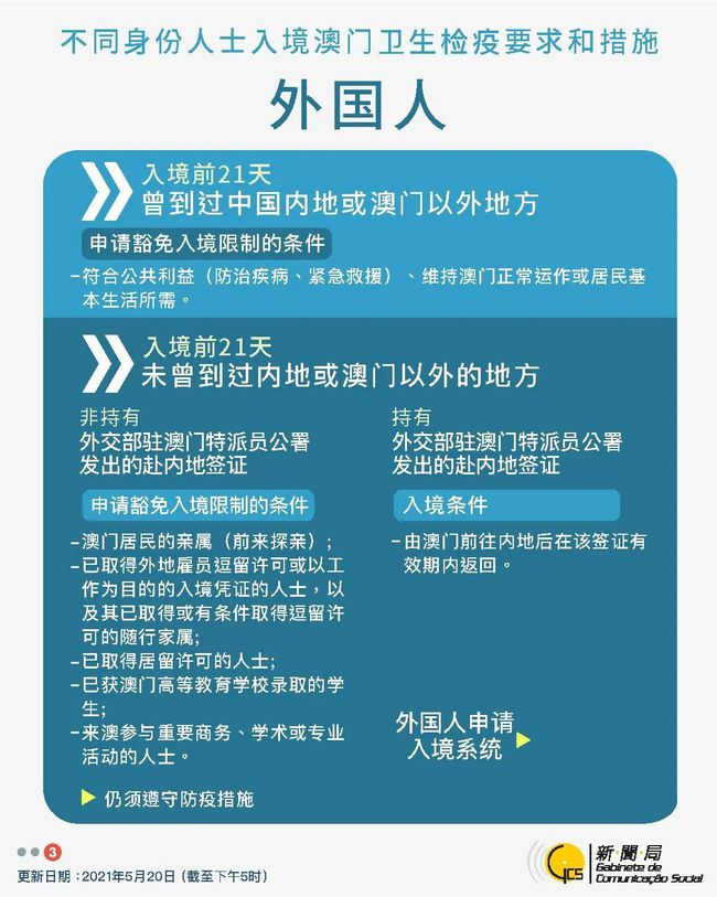 澳門精準(zhǔn)資料大全