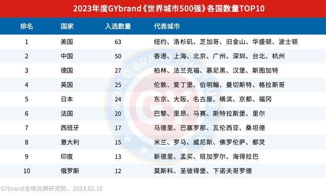 新老澳門開獎結(jié)果2025開獎記錄,最新答案解釋定義_游戲版99.14.25