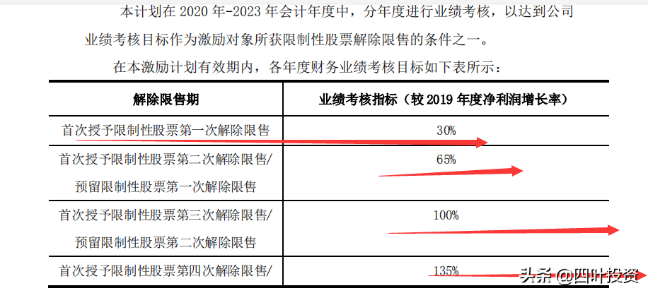 金牛網(wǎng)