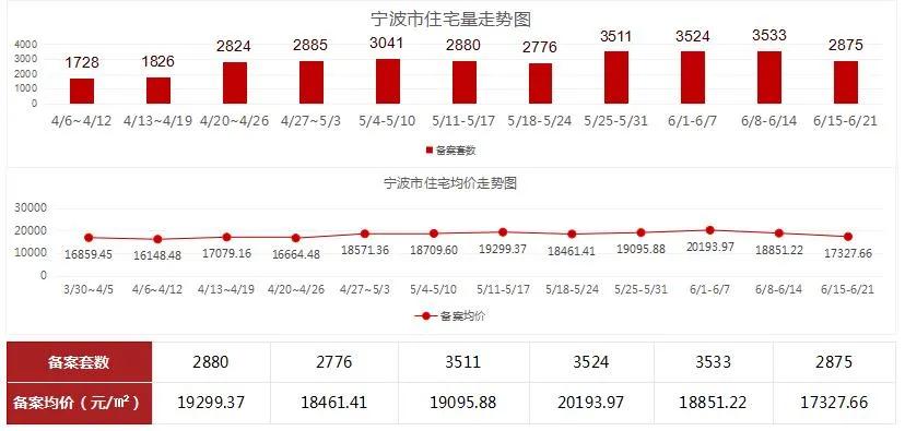 精準(zhǔn)一肖100%準(zhǔn)確精準(zhǔn),專家說(shuō)明意見(jiàn)_版輿61.66.18