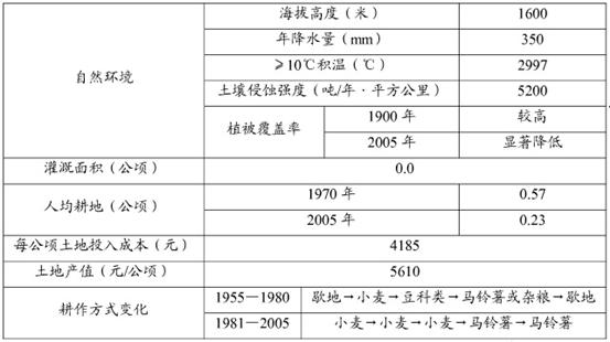 新澳好彩免費(fèi)資料查詢