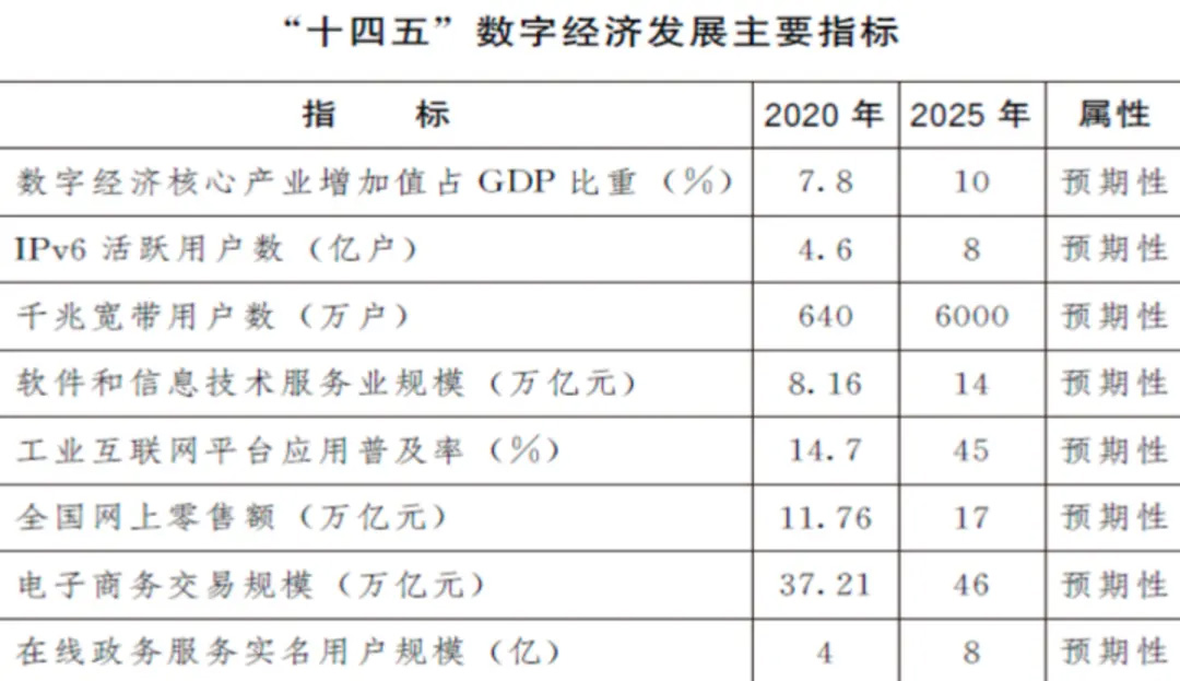 2025新澳門的資料大全