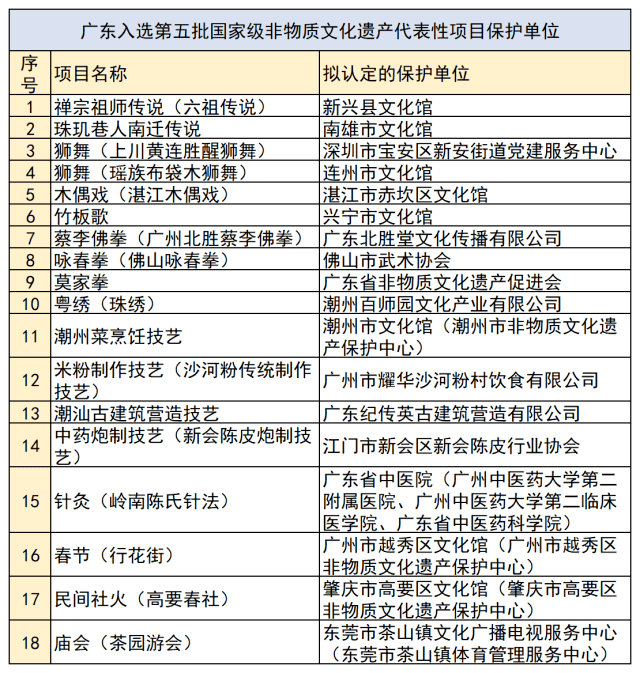 新澳門廣西碼王高手資料,靈活性計(jì)劃實(shí)施_Mixed83.86.72