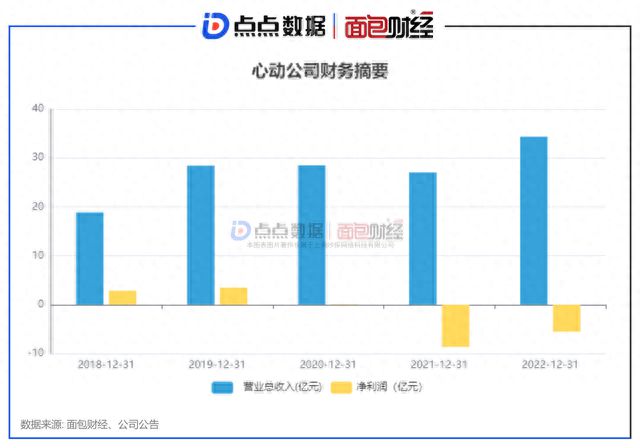 港澳臺49圖庫