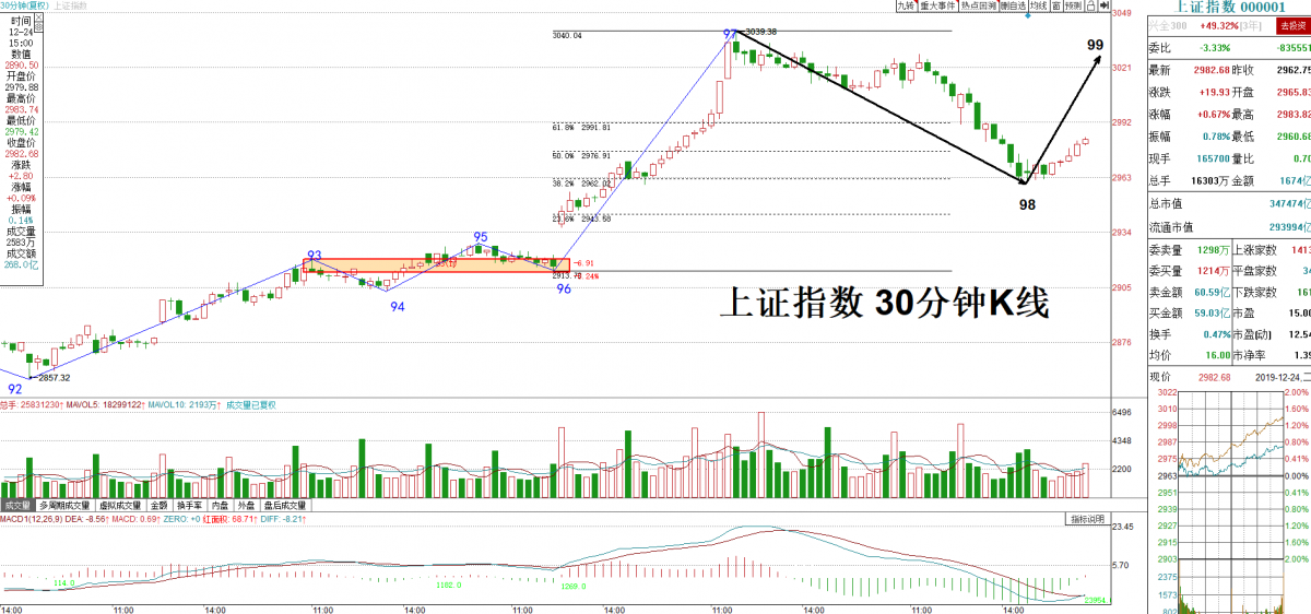 精細(xì)定義探討