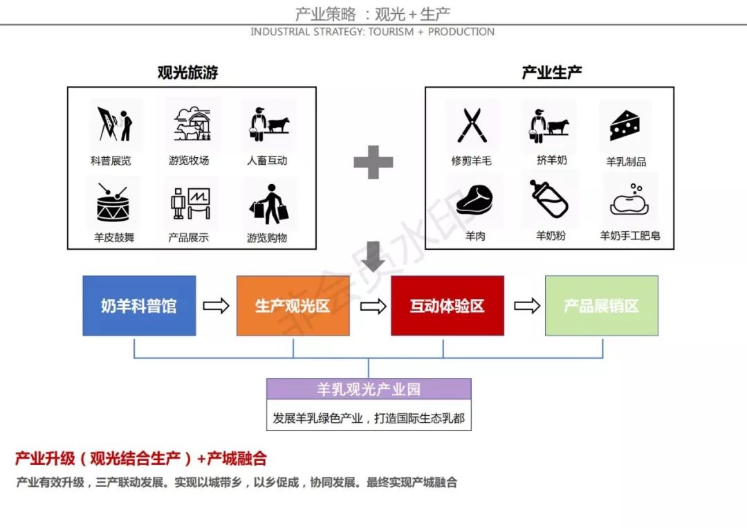 三頭六臂打一個生肖