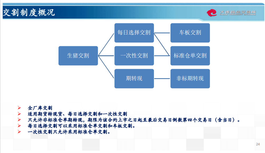 香港資料