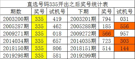 最準一碼一肖100%精準老錢莊揭秘,實地數(shù)據驗證計劃_蘋果款99.80.46