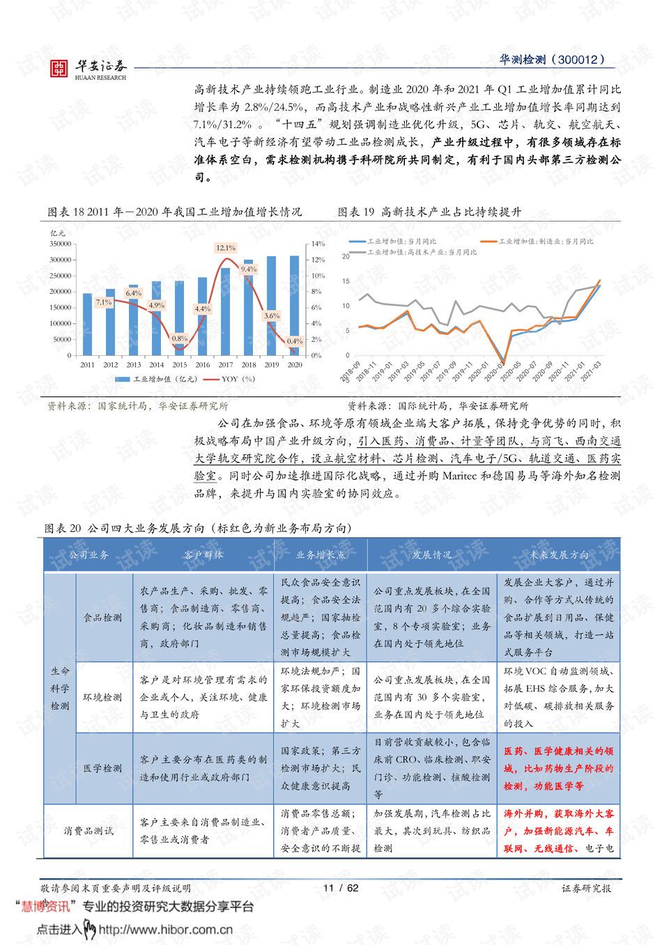 精細(xì)解析說明