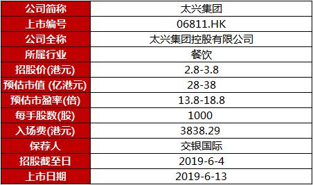 2025澳門正版資料免費更新