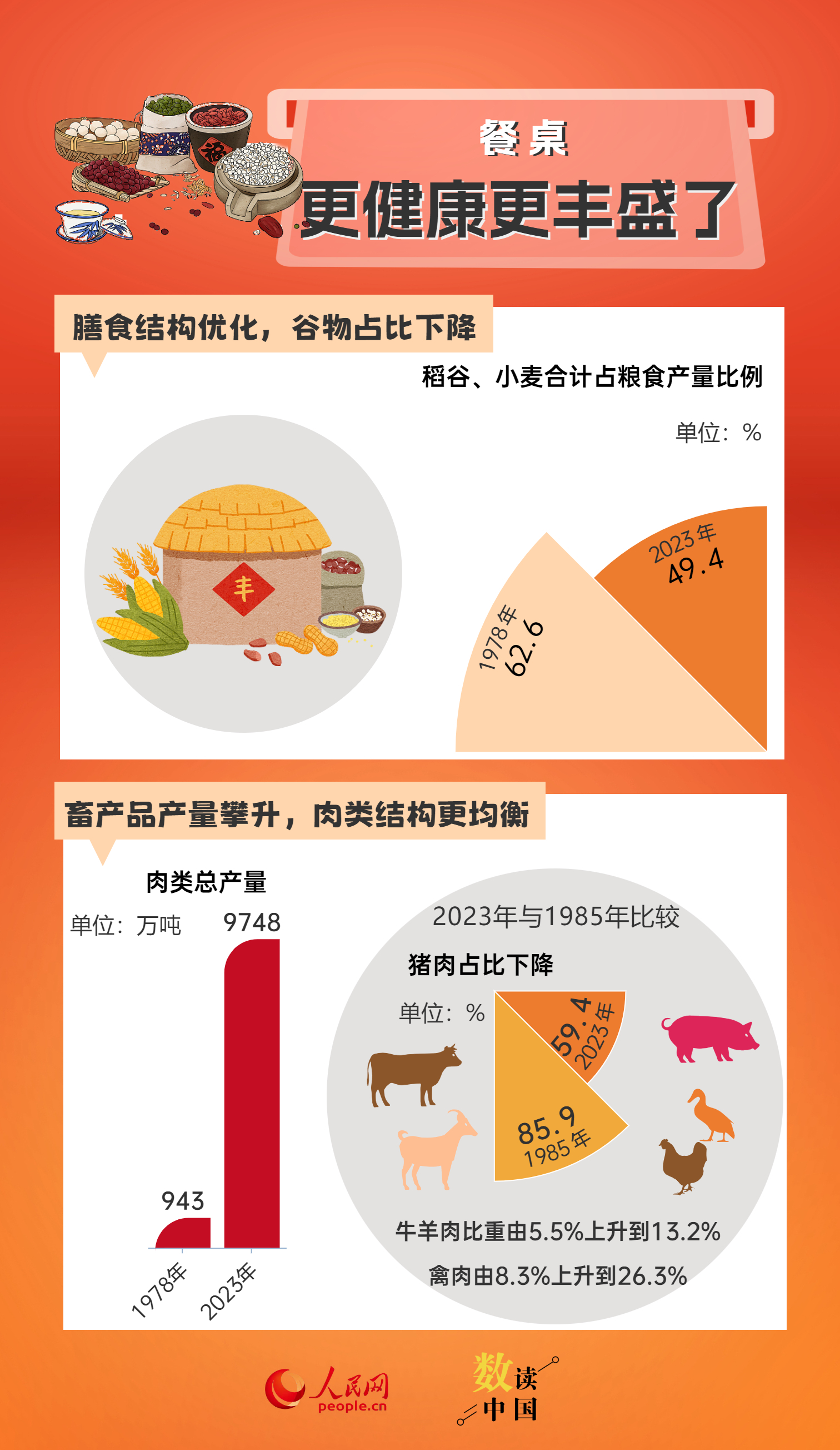 626969澳彩資料大全2025期,數(shù)據(jù)解析導(dǎo)向策略_復(fù)古版96.68.18