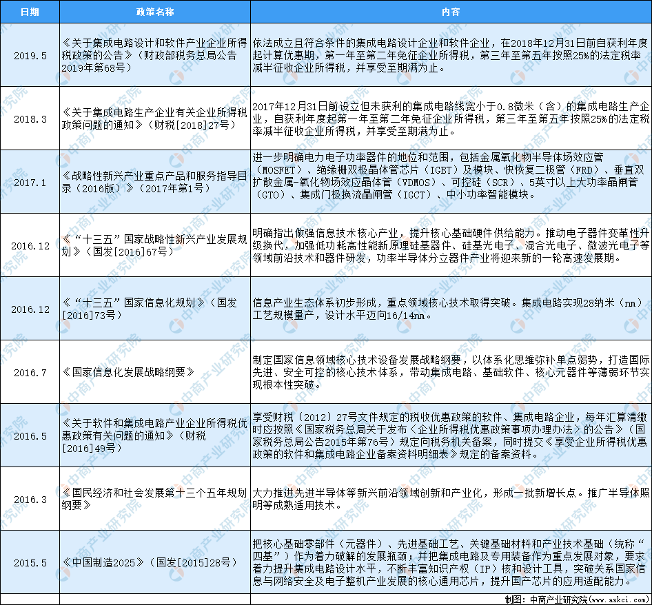 新澳資料大全正版資料2025年免費(fèi)下載,數(shù)據(jù)支持設(shè)計(jì)_iShop94.56.74