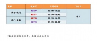 新澳門(mén)天天彩2025年全年資料,數(shù)據(jù)整合策略分析_版轝99.49.42