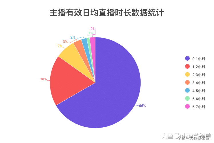 2025澳門特馬今晚開獎240期,深層策略設(shè)計數(shù)據(jù)_定制版72.63.25