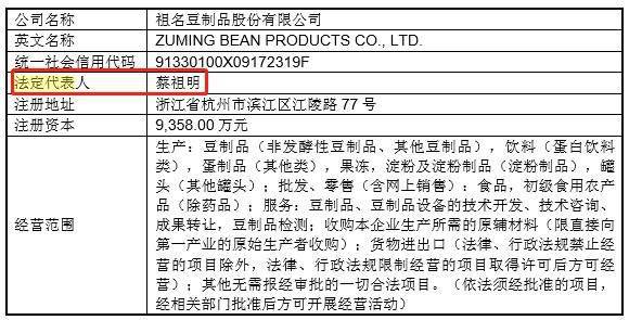 法律問題/法院判定