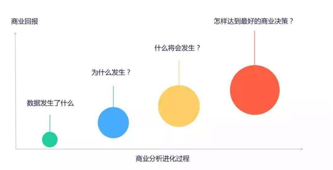 世界人口在元旦將達(dá)到80.9億