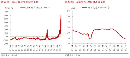 俄烏斗氣協(xié)議失效不續(xù)美或受益