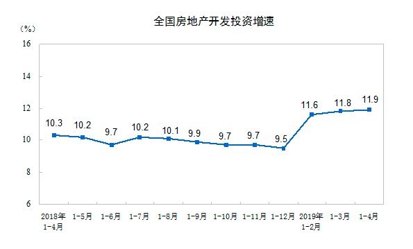 臺(tái)灣人口負(fù)增長(zhǎng)