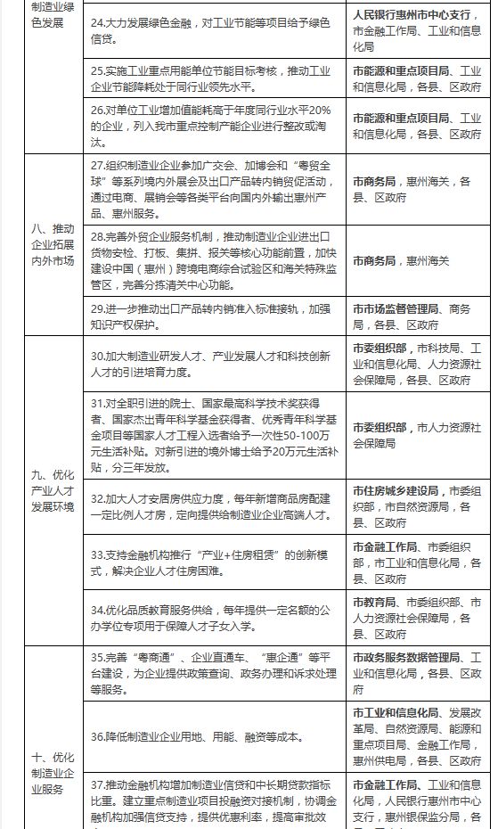 惠州月子中心涉黃？假的