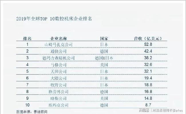 2024大國重器再上新