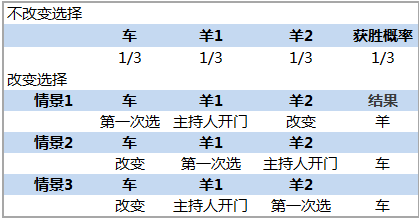 2025年奧門今晚開獎結(jié)果