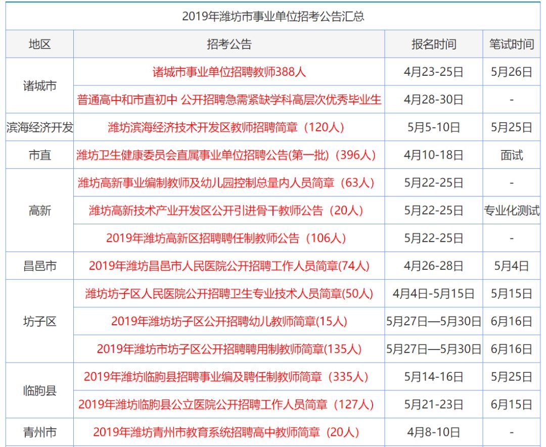 新澳彩資料大全正版資料2025