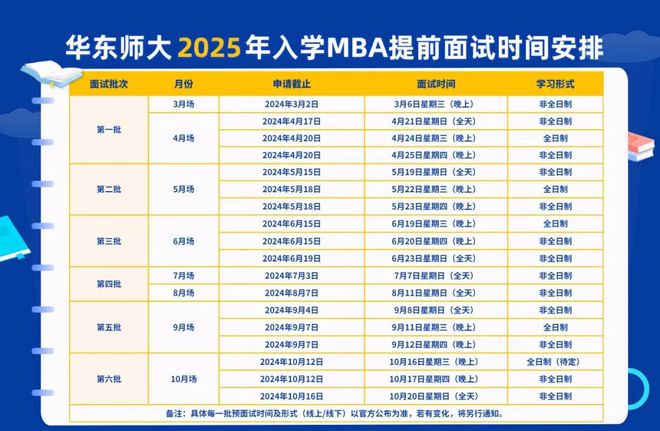 2025年澳彩正版資料大全公開(kāi)