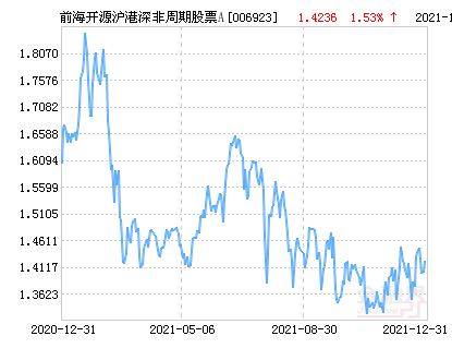 2025澳門(mén)特馬今晚開(kāi)獎(jiǎng)53期