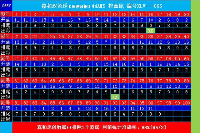 新澳門一碼一碼100準(zhǔn)確