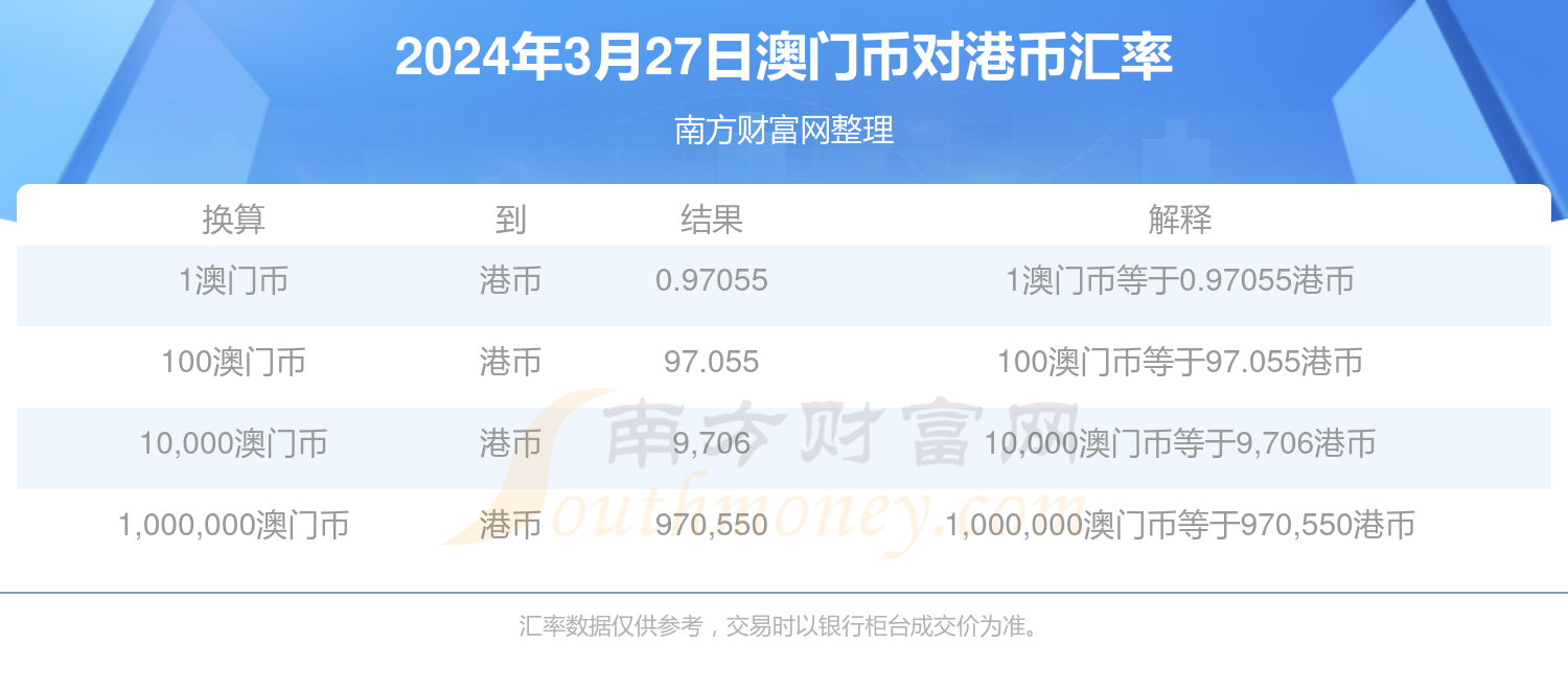 2025新澳門今晚開獎(jiǎng)號碼和香港