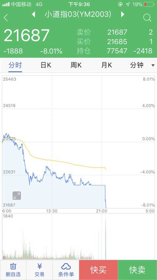 2025澳門(mén)特馬今晚開(kāi)獎(jiǎng)116期