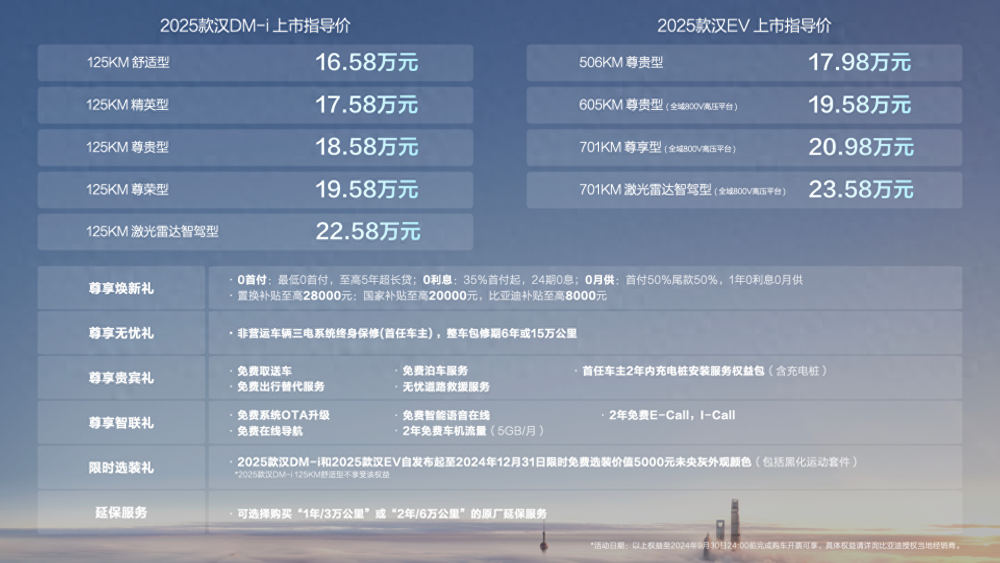 2025新奧精準資料免費大全078期